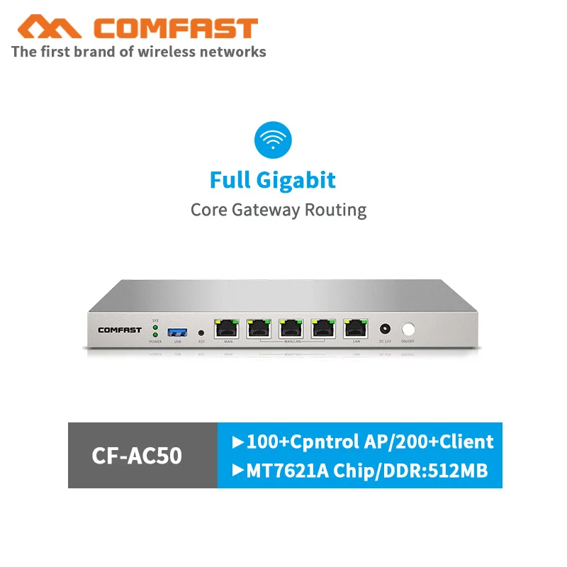

880MHz dual core AC controller full gigabit gateway routing Multi-WAN 5*1000Mbps RJ45 port access load balance Qos PPPOE server