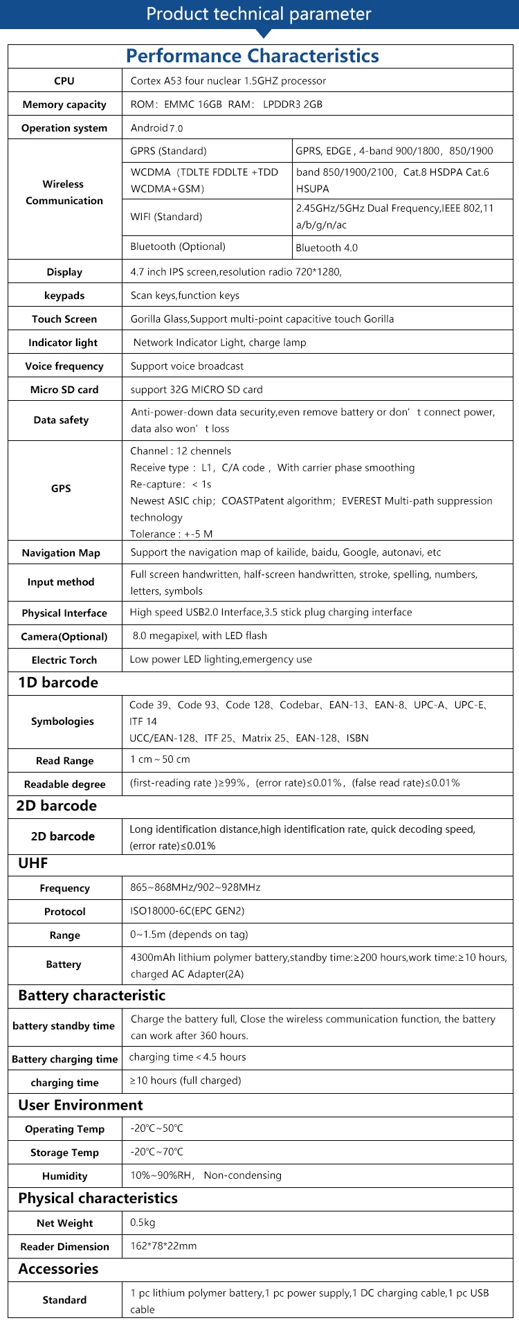 UHF handheld rfid terminal reader