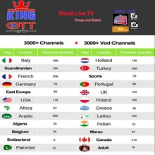 Iptv Espa a Spain Dutch Turkey Portugal Italia France Subscription Iptv Adult M3u Youporn Vod For X96 H96 Mag Htv Android Tv box Iptv Espa a Spain Dutch Turkey Portugal Italia France Subscription Iptv Adult M3u Youporn Vod For X96 H96 Mag Htv Android Tv box