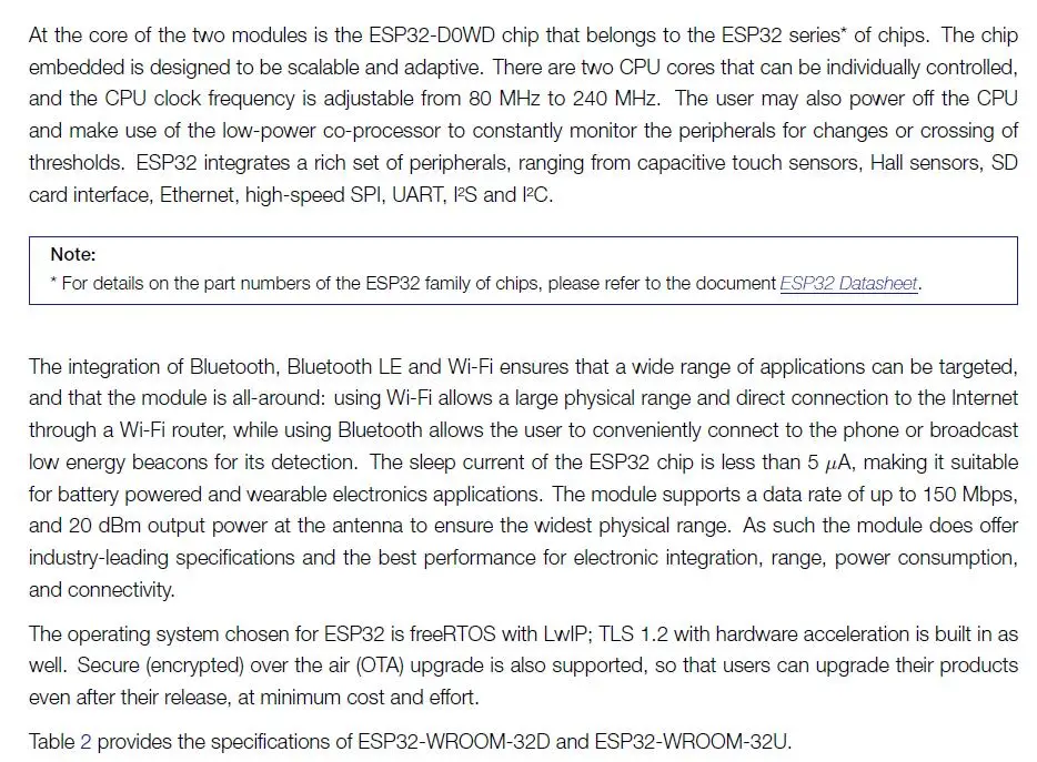 ESP32-WROOM-32U флэш 32 Мбит 128 Мбит WiFi Bluetooth модуль внешней антенны ESP32-D0WD модуль