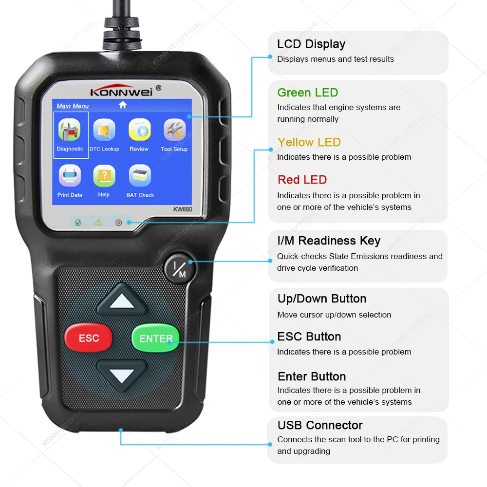 OBD2 сканер Автомобильный сканер KONNWEI KW680 OBD 2 EOBD автомобильный диагностический сканер Код ошибки считыватель сканирующий инструмент