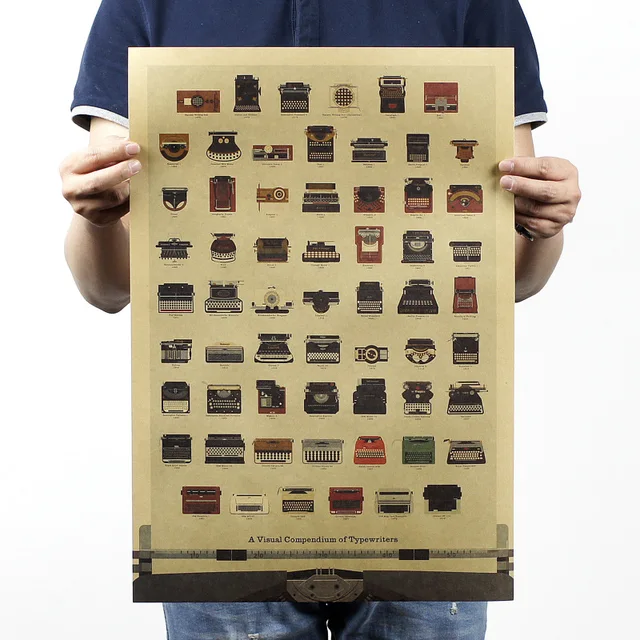Nostalgia Old Typewriter Kraft Paper Poster Retro Wall Sticker Nostalgia Old Typewriter Kraft Paper Poster Retro Wall Sticker Nostalgic Home Decor Bar Pub Cafe Vintage