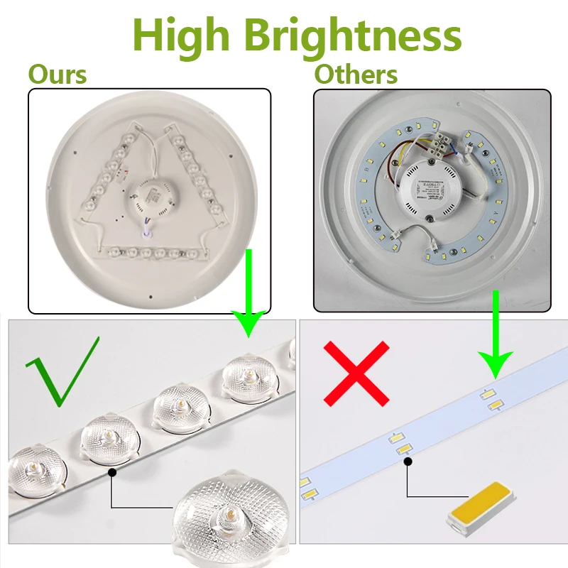  Smart Motion Sensor Light 12W 18W LED Night Light Lamp 220V Infrared PIR Sensor Led Lights for Home - 32981049342