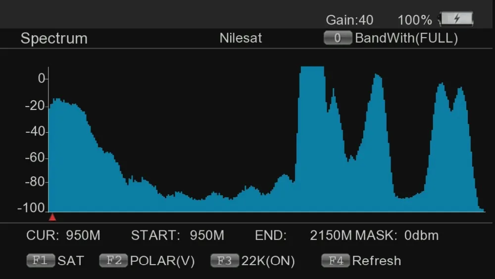 Портативный DVB-S2 спутниковый искатель с 4,3 дюймовым ЖК-дисплеем поддержка спектра CCTV камера WiFi CS PowerVu с подсветкой мерцающий SF-620S