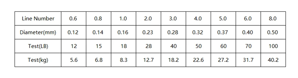 c (4)