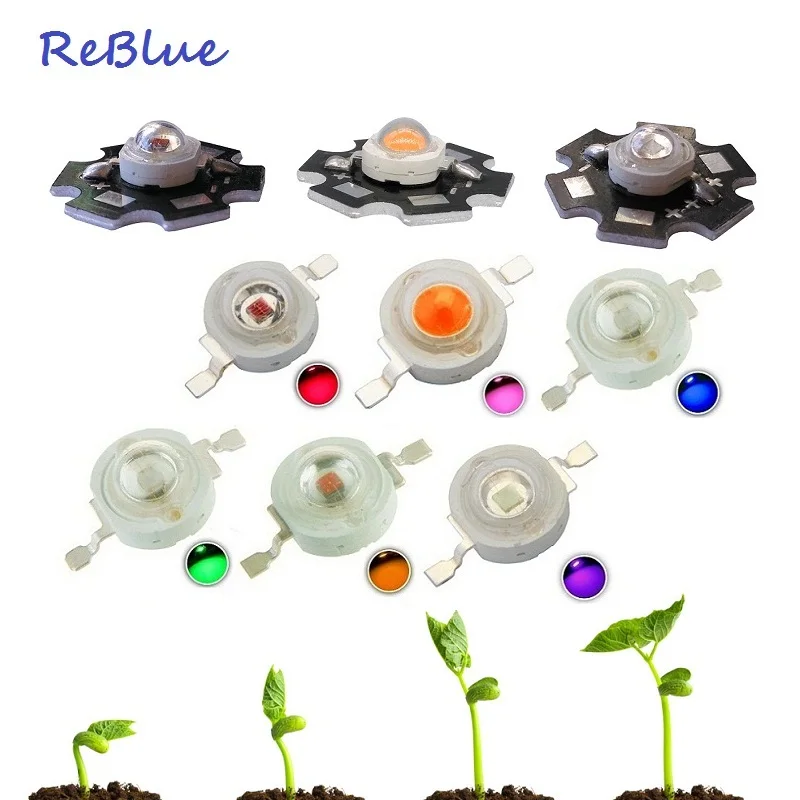 Фитолампа ReBlue светодиодная полного спектра для выращивания растений