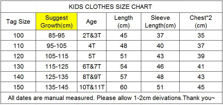 size2