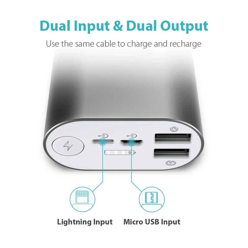 ROMOSS ACE A10 10000mAh Power Bank Dual USB Outputs Aluminum Alloy External Battery Pack For iPhone