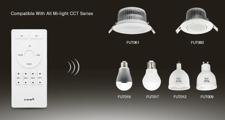 Milight FUT005 FUT006 FUT007 FUT089 FUT096 FUT092 FUT095 пульт дистанционного управления 2,4 г 4-зоны светодиодный контроллер Кнопка/сенсорный экран RF Беспроводной пульт дистанционного управления