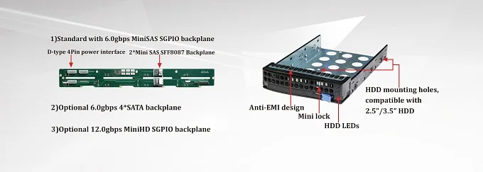 Hotswap 2u 8 отсеков огромный стеллаж для хранения e barebone-сервера S258E3