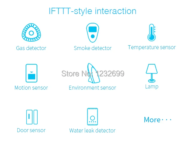 Broadlink SP3 SP2 SP3S контроллер беспроводной WiFi таймер разъем дистанционного питания IOS Android пульт дистанционного управления умный дом автоматизация