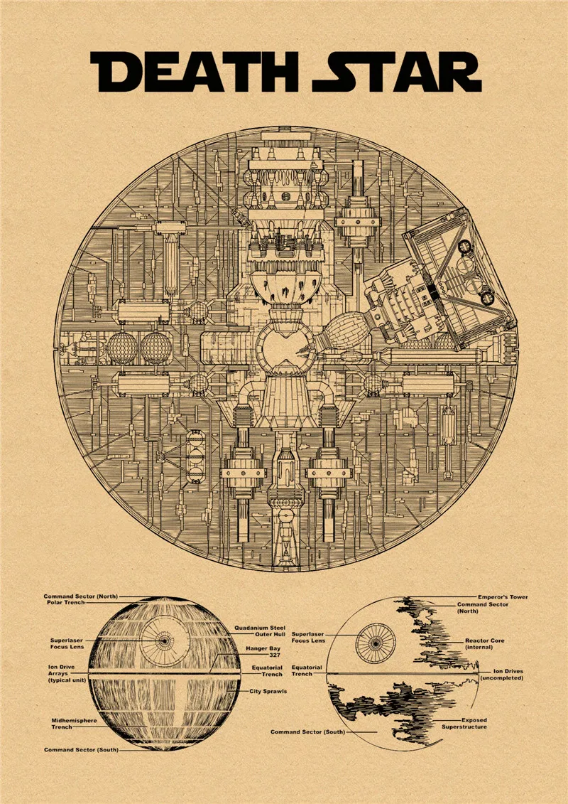 Звездные войны простая серия плакат коричневая печать на крафтовой бумаге настенная живопись Домашний декор винтажный плакат на стену Наклейка