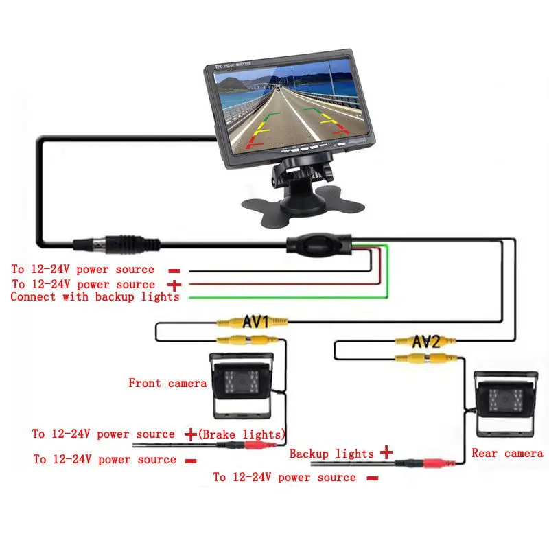 " TFT lcd проводной HD монитор заднего вида для грузовика 2 камеры заднего вида s камера заднего вида для парковки DVD VCD tv дисплей