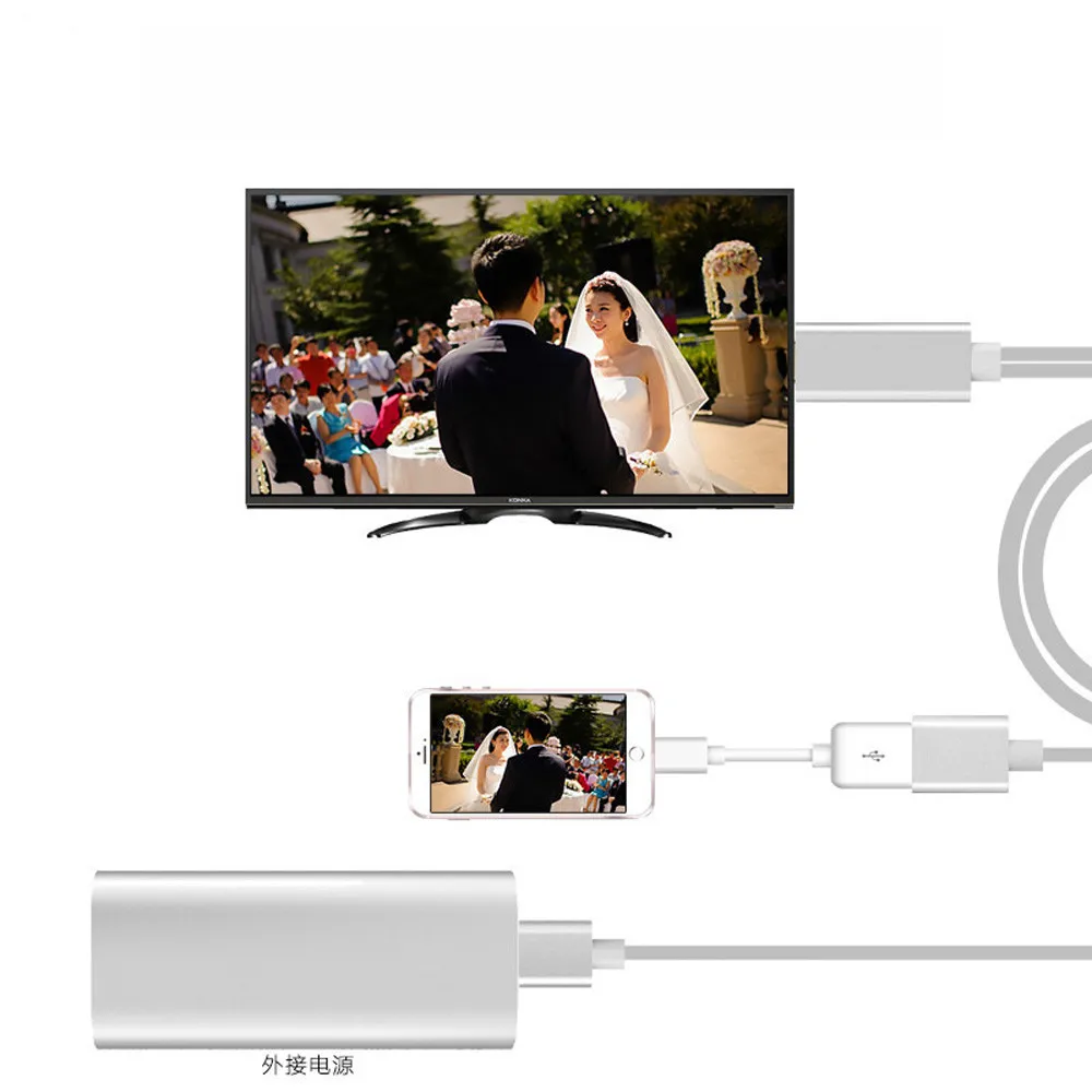2020 new Mini USB To HDMI 1080P TV Adapter Cable HD For Samsung Galaxy S6 S7 Dropshipping