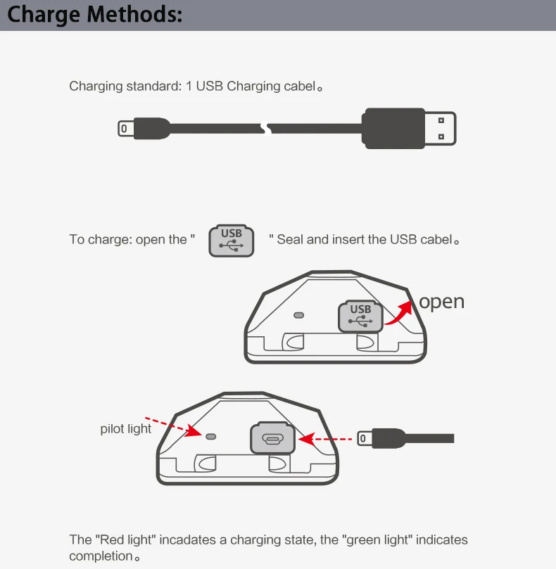 Naturehike USB Перезаряжаемый светодиодный налобный фонарь для наружного кемпинга, пешего туризма, рыбалки, инструмент для выживания