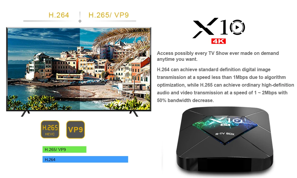 Самый дешевый Android tv Box X10 Android 7,1 Amlogic S905W четырехъядерный 2 ГБ/16 ГБ 2,4G WiFi 4K H.265 UHD HDMI 2,0 смарт медиаплеер