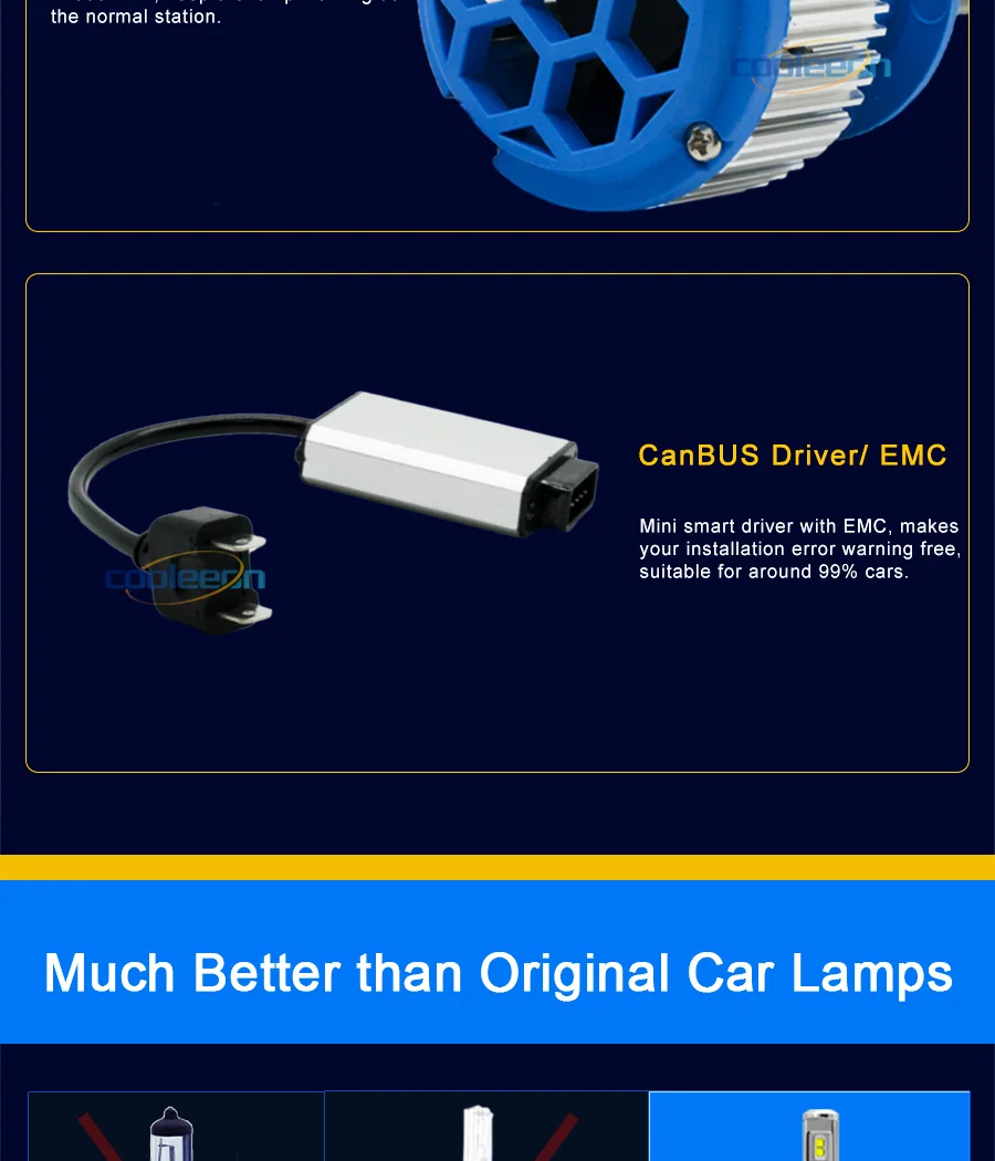 LED car headlight lamp bulb headlamp lighting (11)