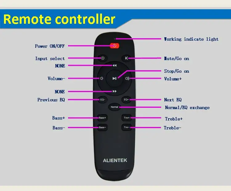 Alientek D8 полный цифровой аудио усилитель для наушников вход USB XMOS/коаксиальный/оптический/AUX 80 Вт* 2 24 бит/192 кГц DC28V/4.3A