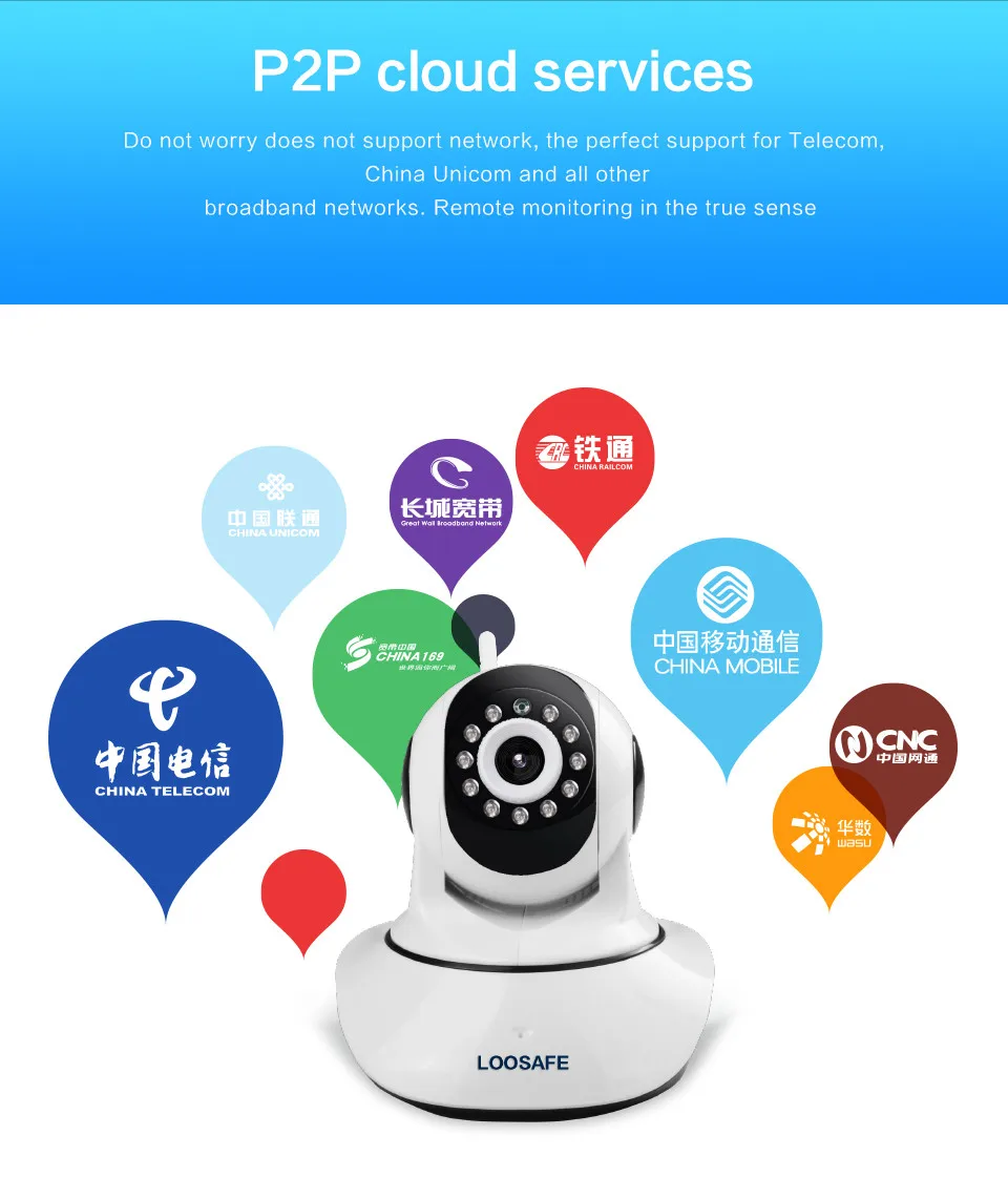 LOOSAFE HD 1080P, IP камера, WIFI, камера наблюения, камера 2 Мп, детский монитор, беспроводная, P2P IP камера, PTZ, Wifi, камера для безопасности