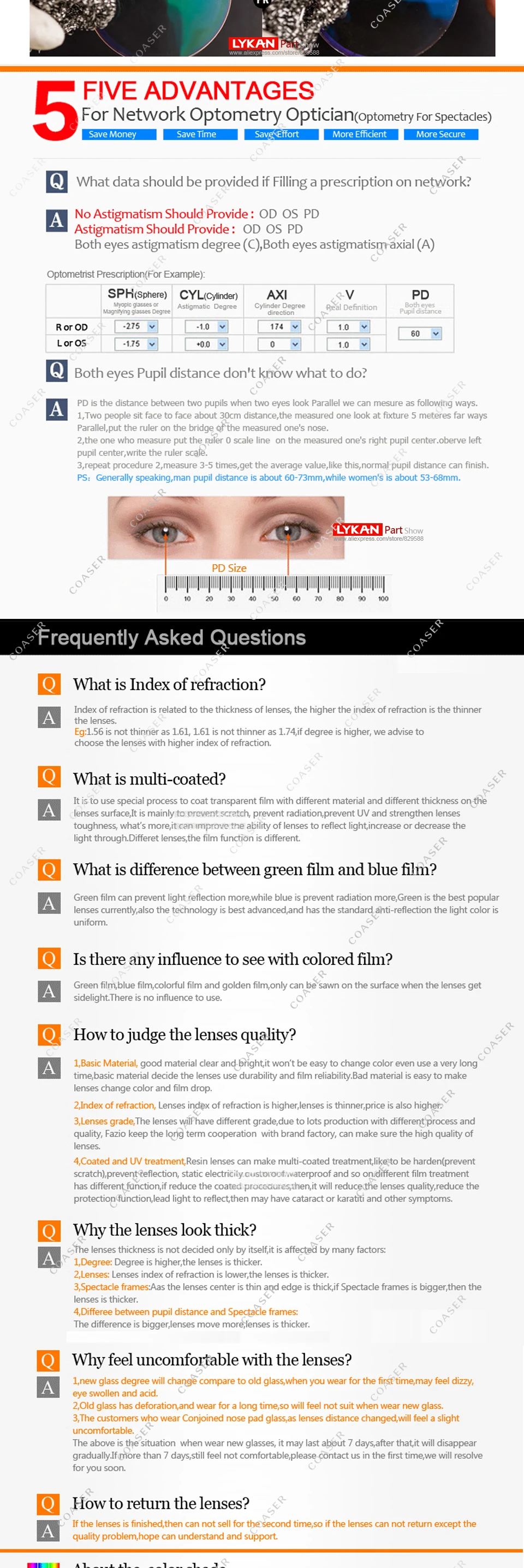161 Free Form Multifocal  (7)