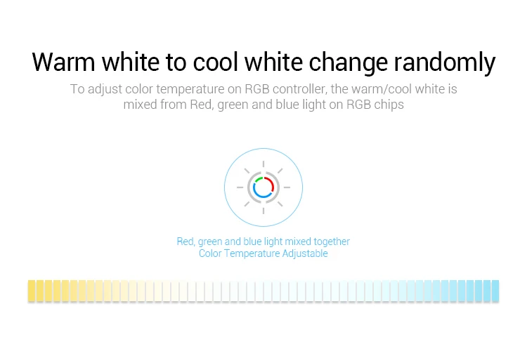 Mi. light 2,4 GHz 15A инфракрасный светодиодный контроллер беспроводной RGB RGBW RGB + CCT светодиодный пульт дистанционного управления для полосы света