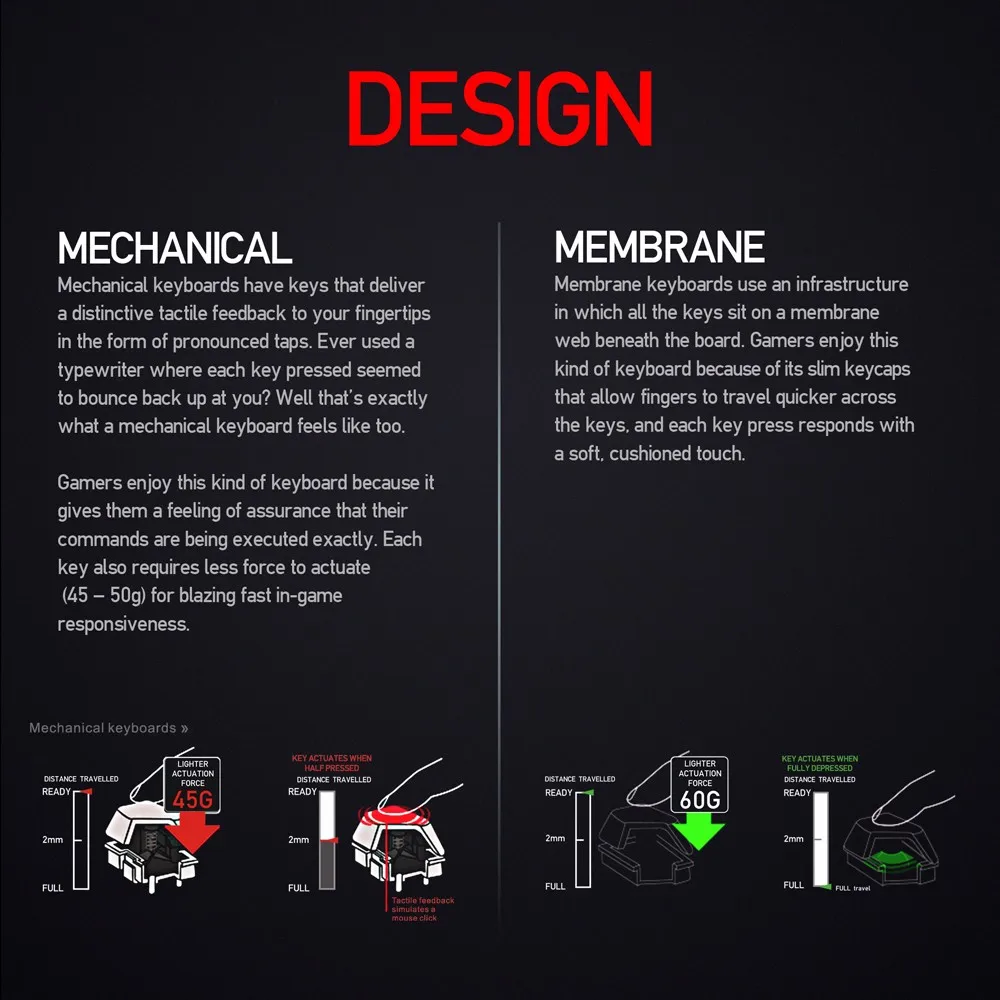 Gaming Keyboard 03