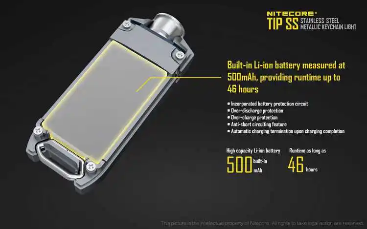 NITECORE TIP брелок ss светильник CREE XP-G2 S3 360 люмен светодиодный светильник-вспышка со встроенным литий-ионным аккумулятором мини-фонарь на каждый день