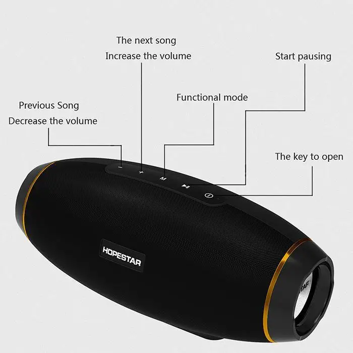 H20 портативный Водонепроницаемый Bluetooth динамик с power Bank аудио бас динамик s