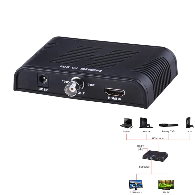 

HDMI to SDI Converter HDMI to SD-SDI HD-SDI 3G-SDI Adapter Converter Box 720P 1080P