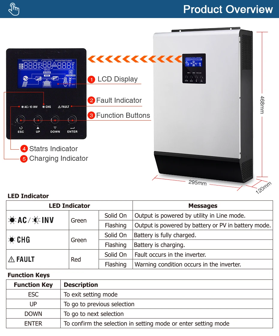 MPPT-II-15KW_04