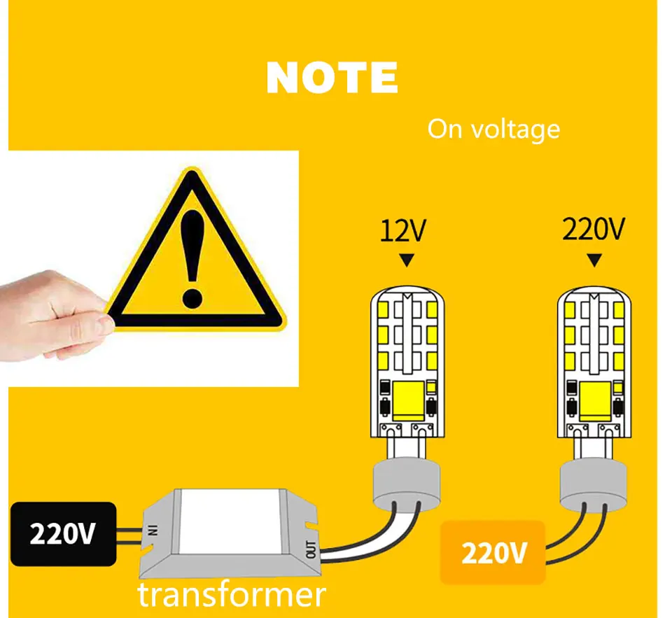 4 шт./лот низкая цена G4 G9 светодиодный лампы SMD 2835 3014 4014 светодиодный 3W 7W 9W G4 G9 светодиодный светильник DC12V AC220V 360 градусов Bombillas