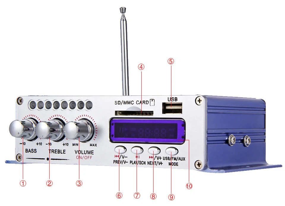 Hi-Fi HY502 аудио усилитель мощности USB MP3 DVD CD FM SD цифровой плеер для мотоцикла авто стерео усилитель+ адаптер питания