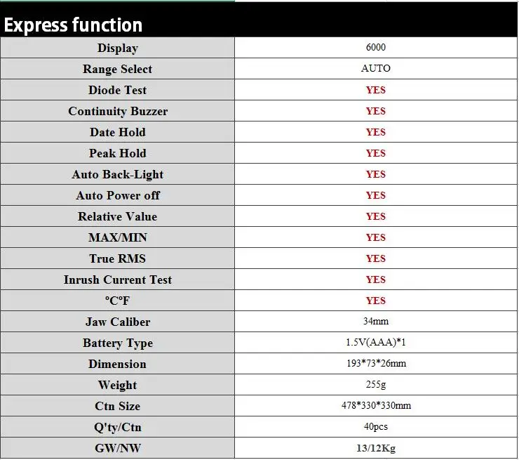 6025-2