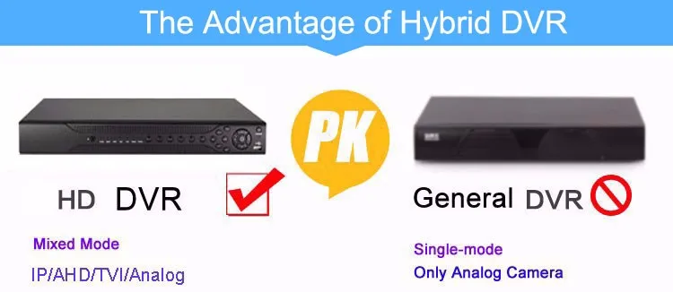 the advantage of hd hybrid dvr
