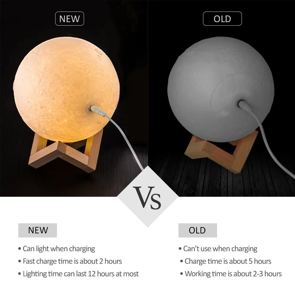  3D Night Light 16 Colors Change with Remote Moon Lamp Rechargeable Touch Control Lights Novelty Nig - 33041959196