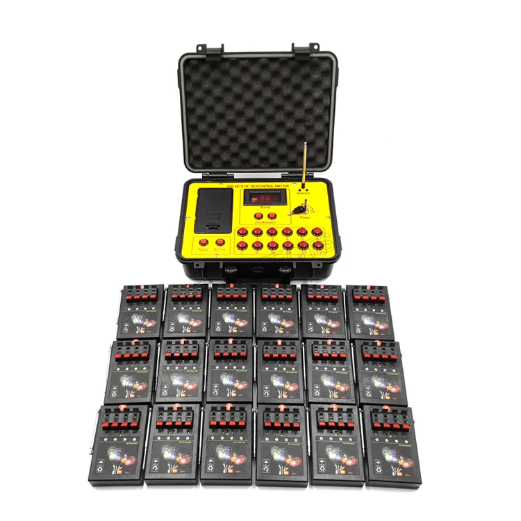 1200-group-72 channels