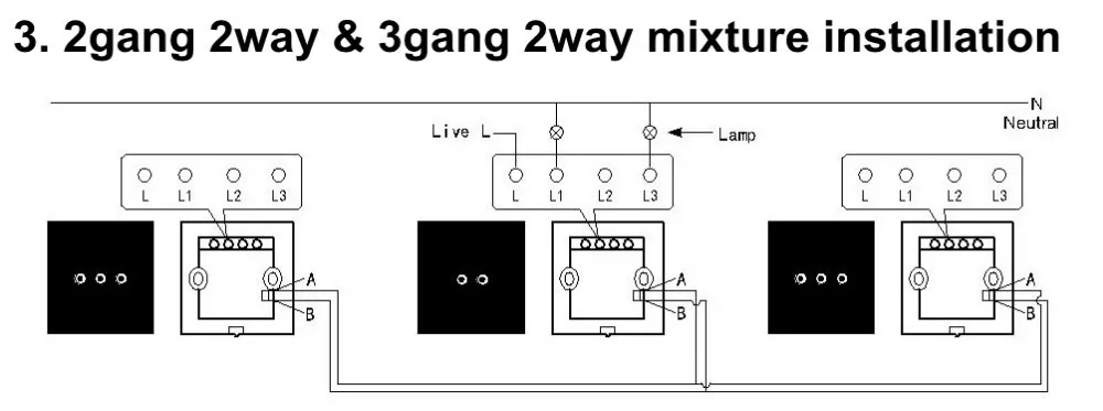 mixture installation