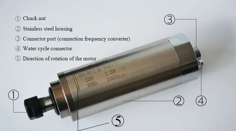 2. 2 кВт 220 В с водяным охлаждением ER20 мотор шпинделя 24000 об/мин 4 подшипника для фрезерного станка с ЧПУ