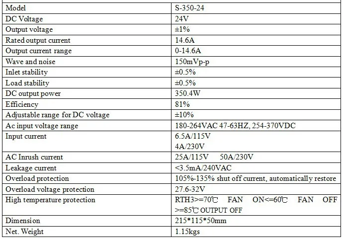 S-350W-24V