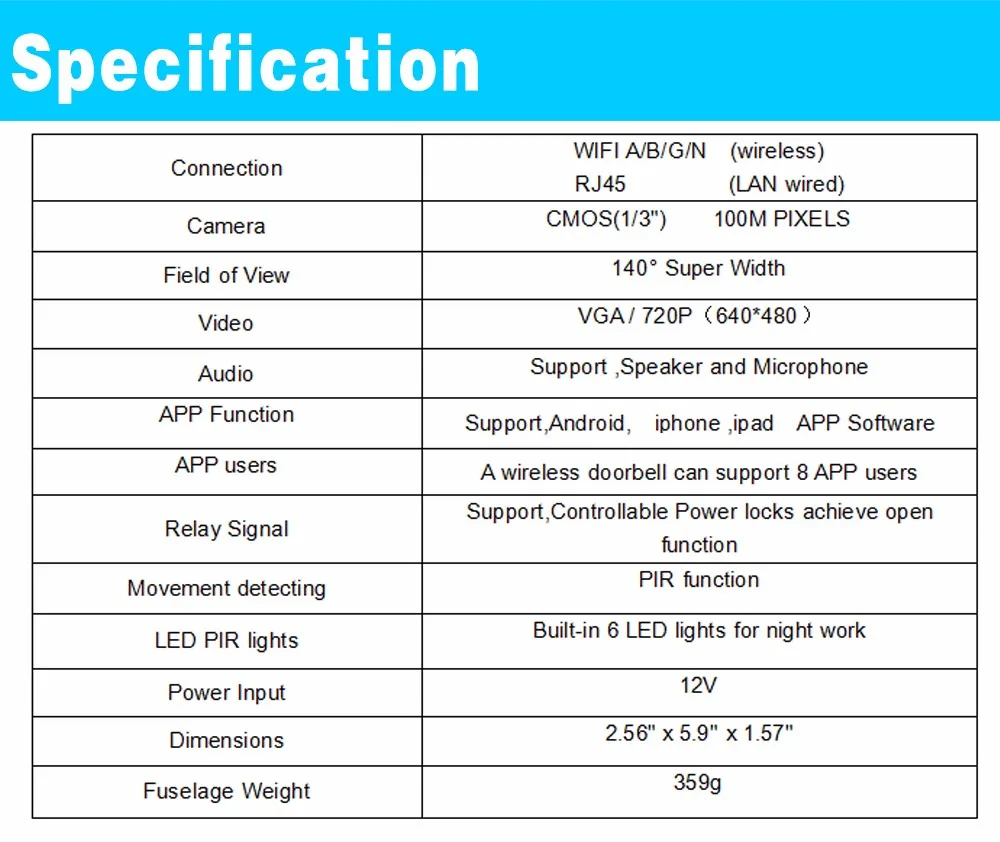 HD 720 P беспроводная камера Wi-Fi для дверного звонка с ИК детектор движения сигнализация беспроводной телефон видео домофон управление дверь