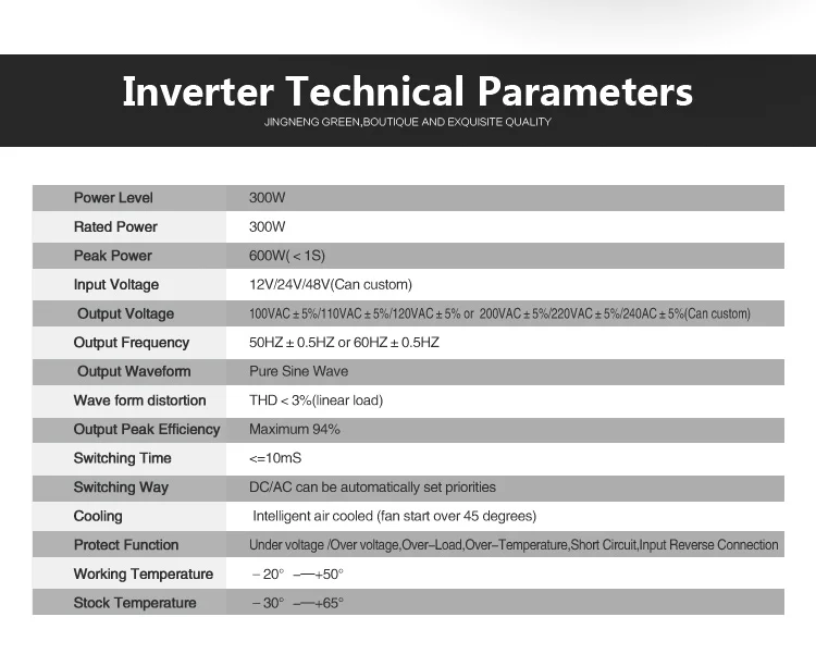 JNGE Мощность 600 Surge Мощность инвертор 300 Ватт чистая Синусоидальная волна инвертор 12В постоянного тока в переменный 110v 220v 240v AC Гибридный все в одном автомобильный инвертор