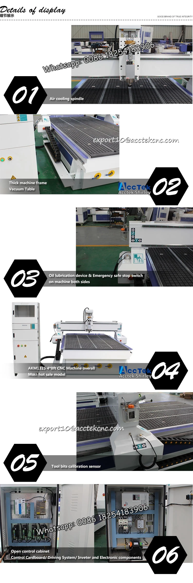 4.AKM1325 CNC DETAILS 