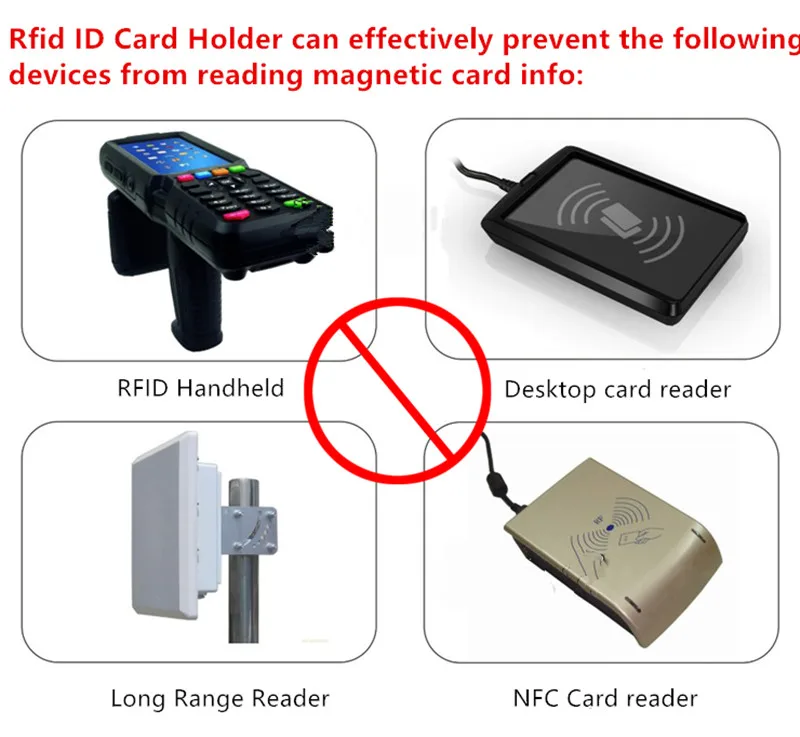 (10 шт./компл.) против сканирования с защитой от RFID, для карт рукавом кредитной дебетовые карты защитный чехол безопасности ID блокатор