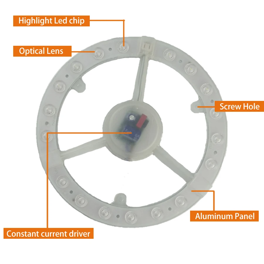 Потолочные светильники Светодиодный модуль AC220V 240V 12 Вт, 18 Вт, 24 Вт круглый светодиодный светильник заменить потолочный светильник ing источник удобно Установка