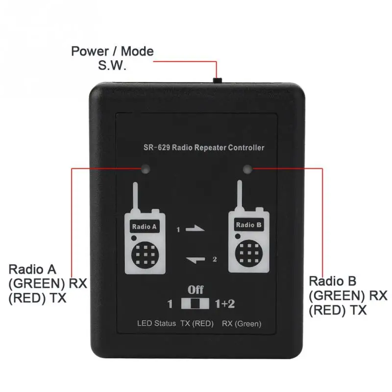 Дуплексный ретранслятор 2 в 1 контроллер и радиокабеля для рации Kenwood Baofeng