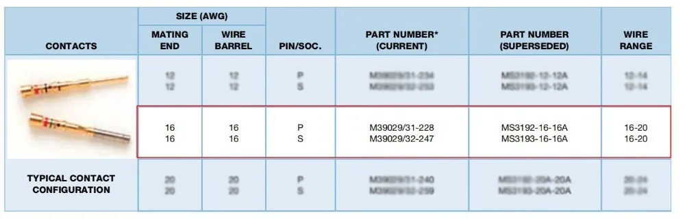 26482-pin