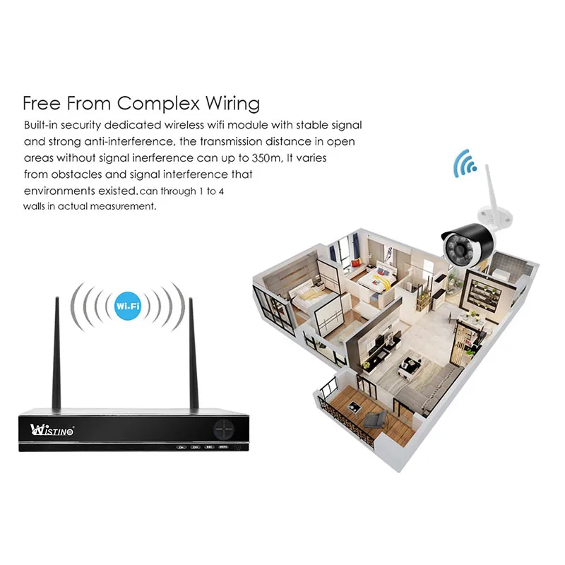 Wistino XMEye 4CH Беспроводной NVR комплект Открытый HD 720P камера видеонаблюдения с WiFi