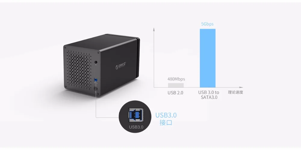 ORICO ns400ru3 Четыре диска USB3.0 диска RAID массив поле 40 т Desktop жесткий диск шкафы для хранения