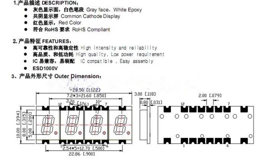 aeProduct.getSubject()