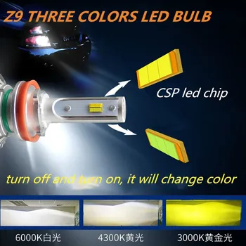 

DLAND OWN Z9 THREE COLORS 4000LM H1 H3 H7 9006 HB4 9005 HB3 H8 H9 H11 H10 HIGH POWER AUTO LED LIGHT BULB LAMP, 12V 24V 36W DC